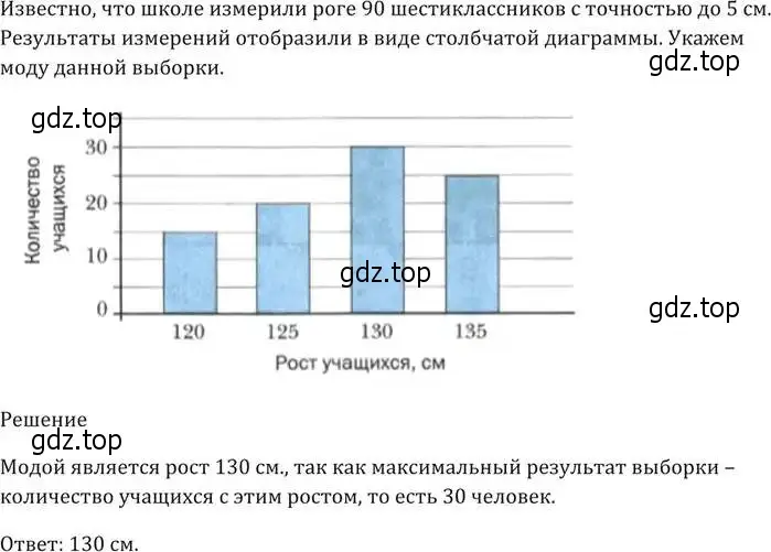 Решение 5. номер 670 (страница 193) гдз по алгебре 9 класс Мерзляк, Полонский, учебник