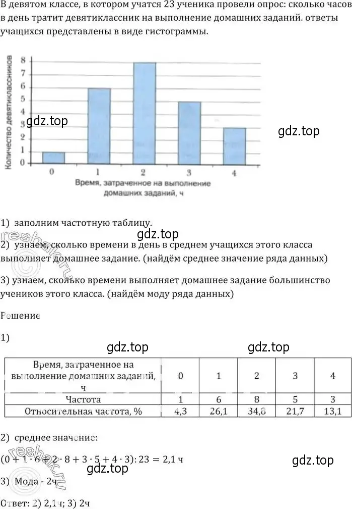 Решение 5. номер 676 (страница 195) гдз по алгебре 9 класс Мерзляк, Полонский, учебник