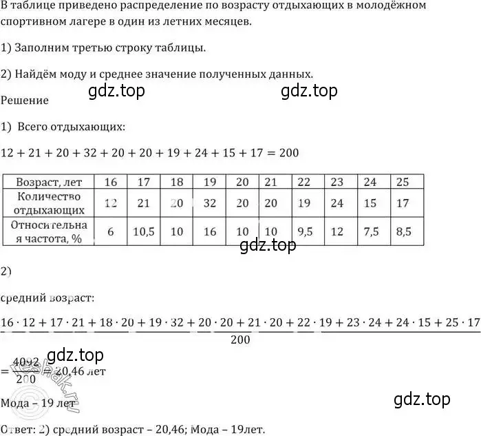 Решение 5. номер 677 (страница 196) гдз по алгебре 9 класс Мерзляк, Полонский, учебник