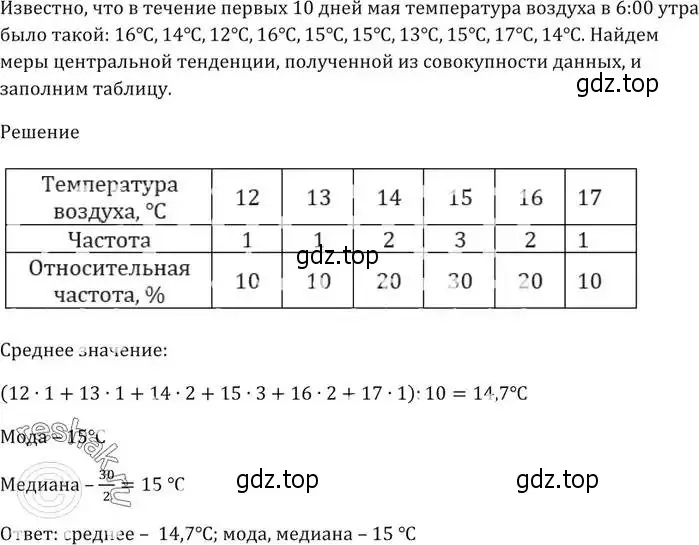 Решение 5. номер 679 (страница 196) гдз по алгебре 9 класс Мерзляк, Полонский, учебник