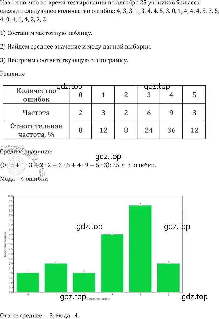 Решение 5. номер 682 (страница 197) гдз по алгебре 9 класс Мерзляк, Полонский, учебник