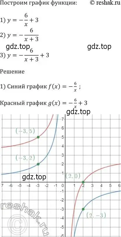 Решение 5. номер 892 (страница 241) гдз по алгебре 9 класс Мерзляк, Полонский, учебник