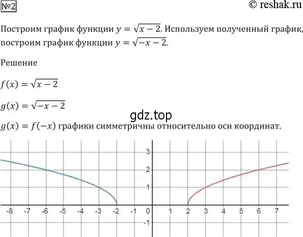 Решение 5. номер 2 (страница 104) гдз по алгебре 9 класс Мерзляк, Полонский, учебник