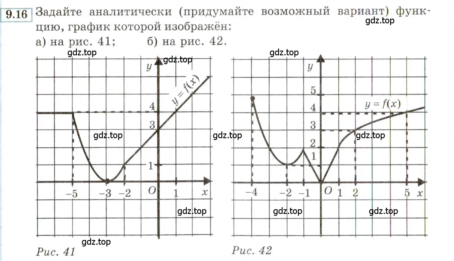 Условие номер 9.16 (страница 64) гдз по алгебре 9 класс Мордкович, Семенов, задачник 2 часть