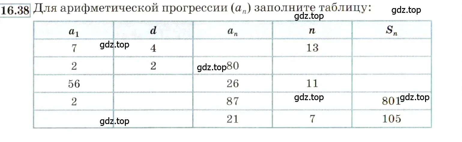 Условие номер 16.38 (страница 102) гдз по алгебре 9 класс Мордкович, Семенов, задачник 2 часть