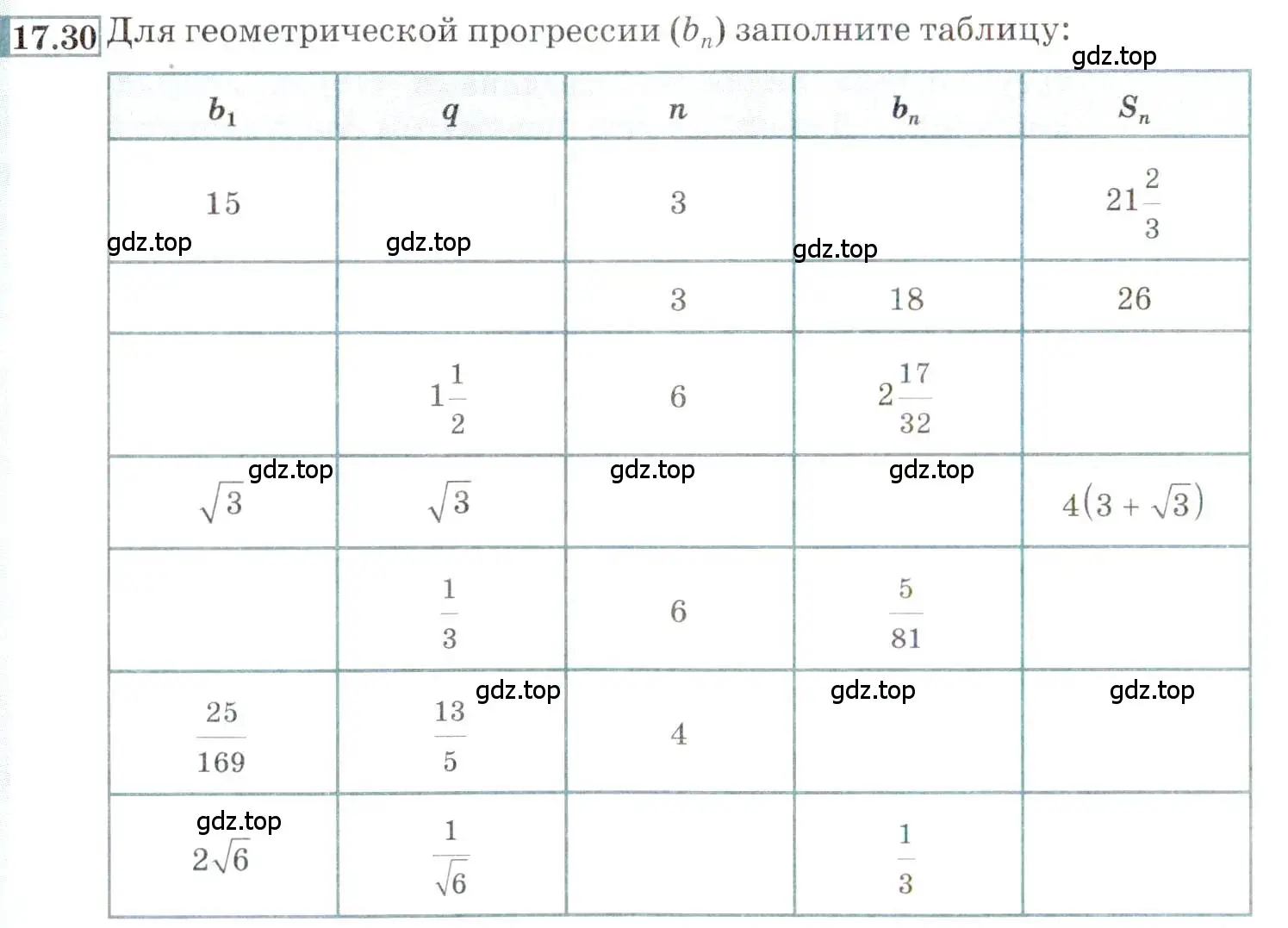 Условие номер 17.30 (страница 112) гдз по алгебре 9 класс Мордкович, Семенов, задачник 2 часть