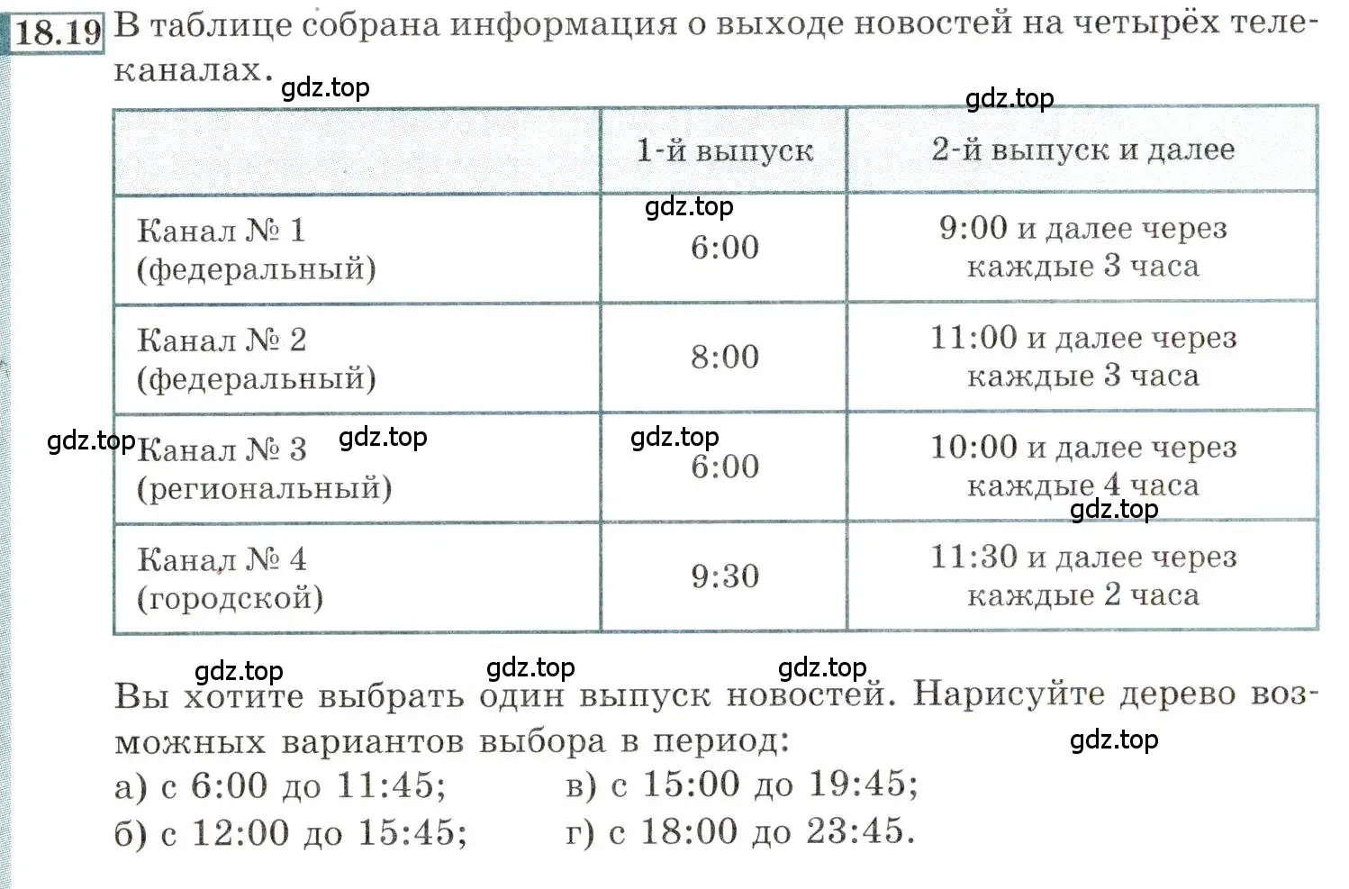 Условие номер 18.19 (страница 124) гдз по алгебре 9 класс Мордкович, Семенов, задачник 2 часть