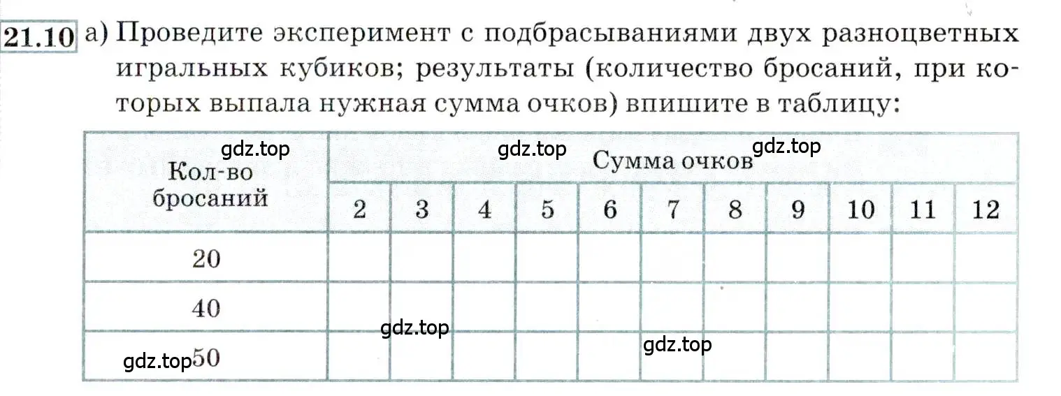 Условие номер 21.10 (страница 139) гдз по алгебре 9 класс Мордкович, Семенов, задачник 2 часть