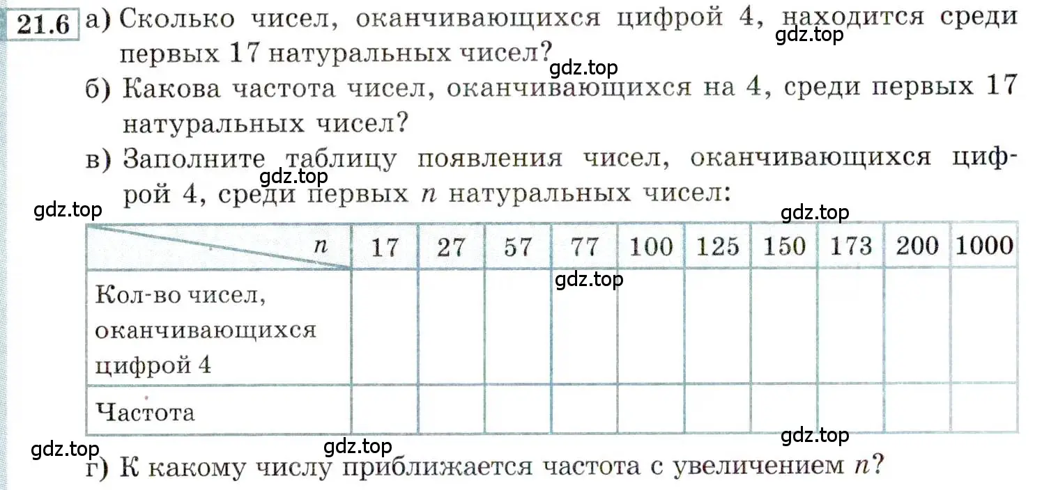 Условие номер 21.6 (страница 138) гдз по алгебре 9 класс Мордкович, Семенов, задачник 2 часть