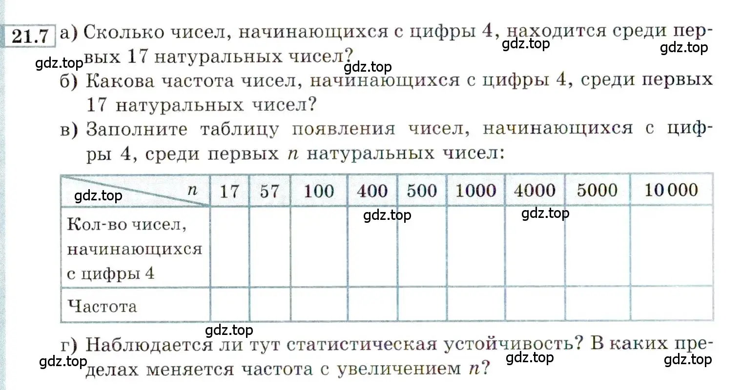 Условие номер 21.7 (страница 138) гдз по алгебре 9 класс Мордкович, Семенов, задачник 2 часть