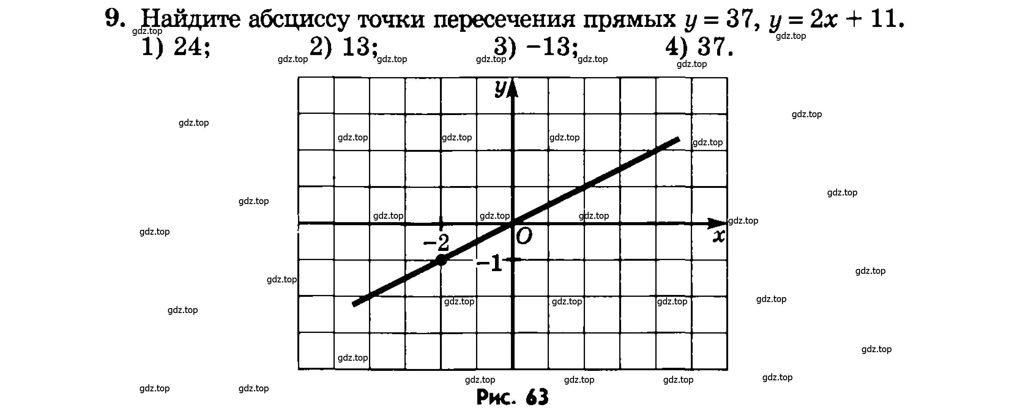 Условие номер 9 (страница 151) гдз по алгебре 9 класс Мордкович, Семенов, задачник 2 часть