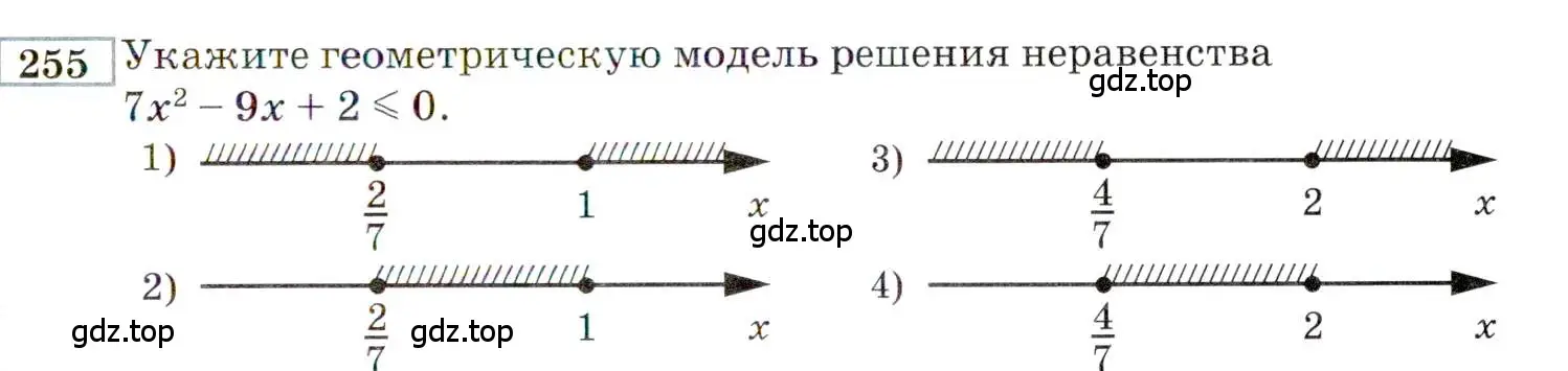 Условие номер 255 (страница 189) гдз по алгебре 9 класс Мордкович, Семенов, задачник 2 часть