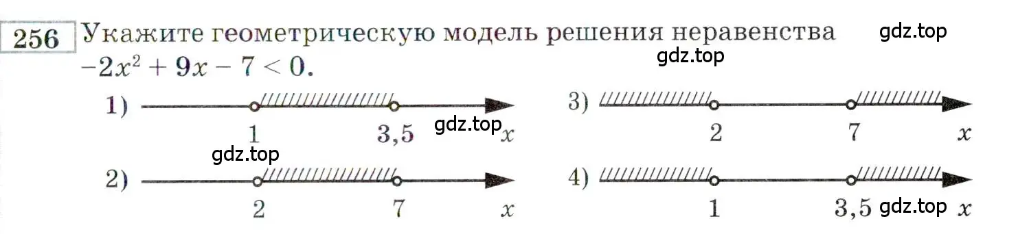 Условие номер 256 (страница 189) гдз по алгебре 9 класс Мордкович, Семенов, задачник 2 часть