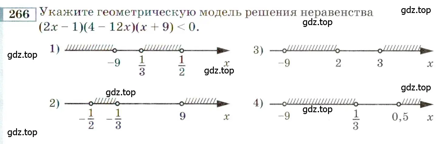 Условие номер 266 (страница 191) гдз по алгебре 9 класс Мордкович, Семенов, задачник 2 часть