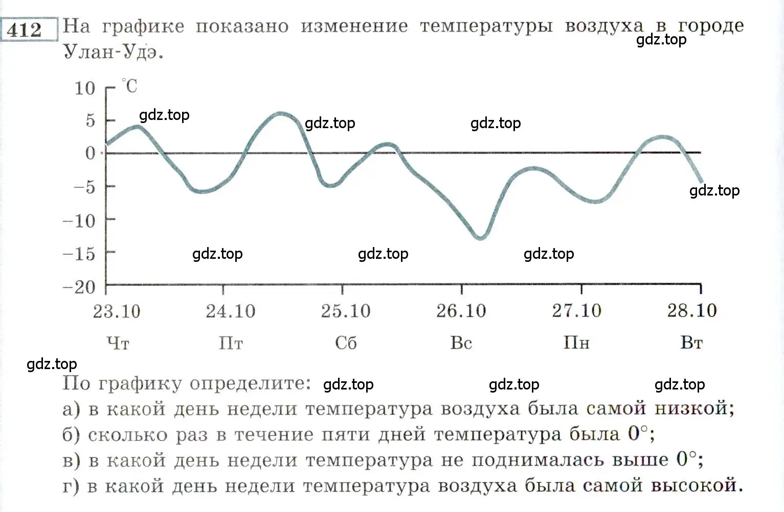 Условие номер 412 (страница 208) гдз по алгебре 9 класс Мордкович, Семенов, задачник 2 часть