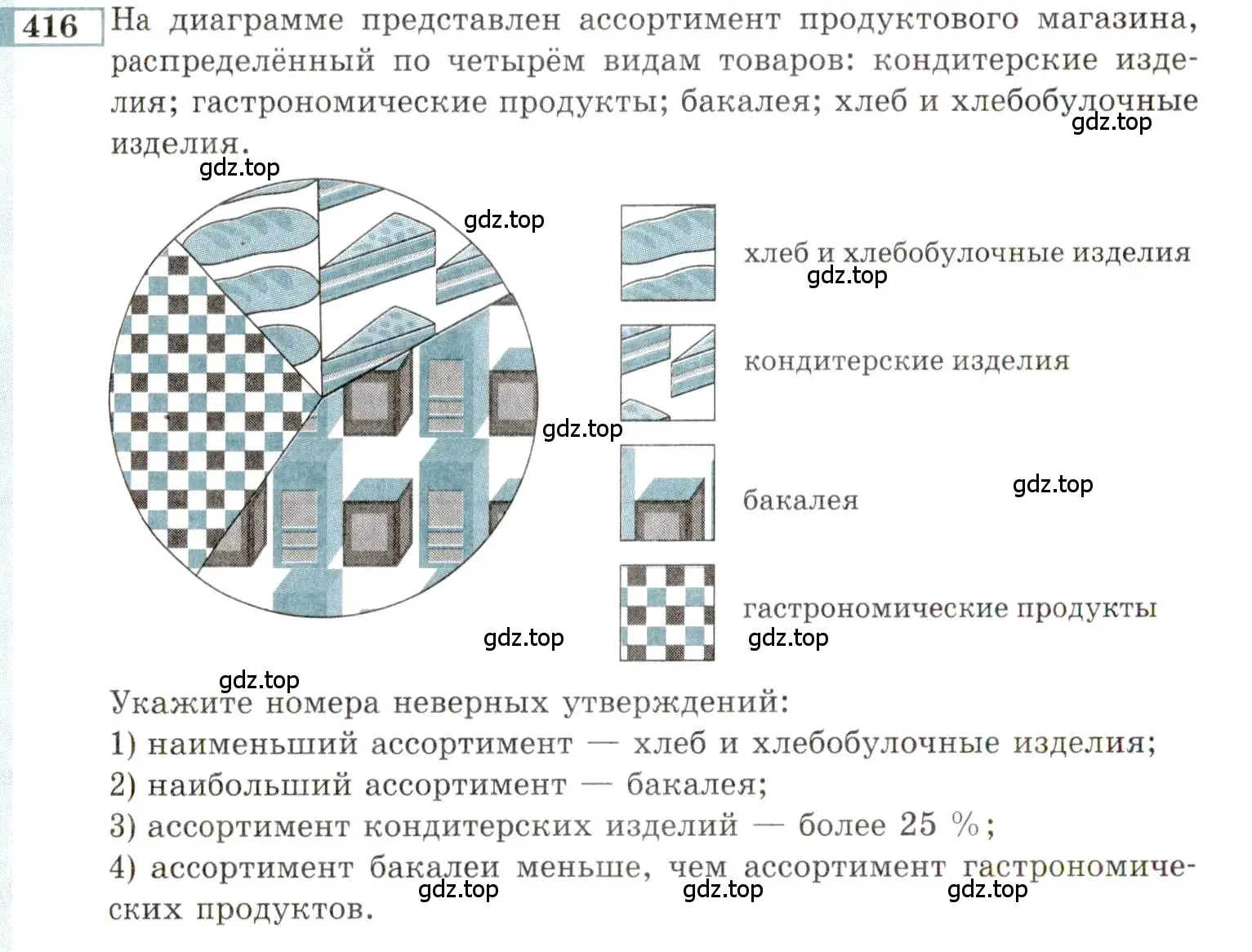 Условие номер 416 (страница 210) гдз по алгебре 9 класс Мордкович, Семенов, задачник 2 часть