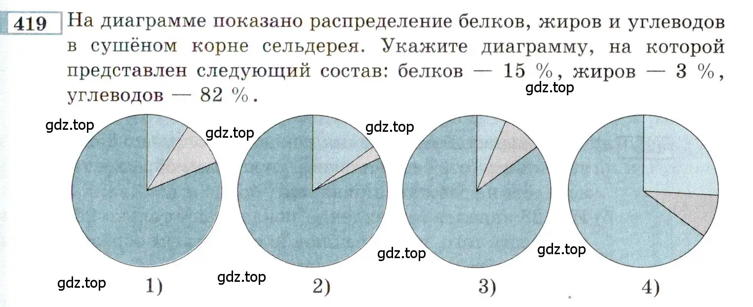 Условие номер 419 (страница 211) гдз по алгебре 9 класс Мордкович, Семенов, задачник 2 часть