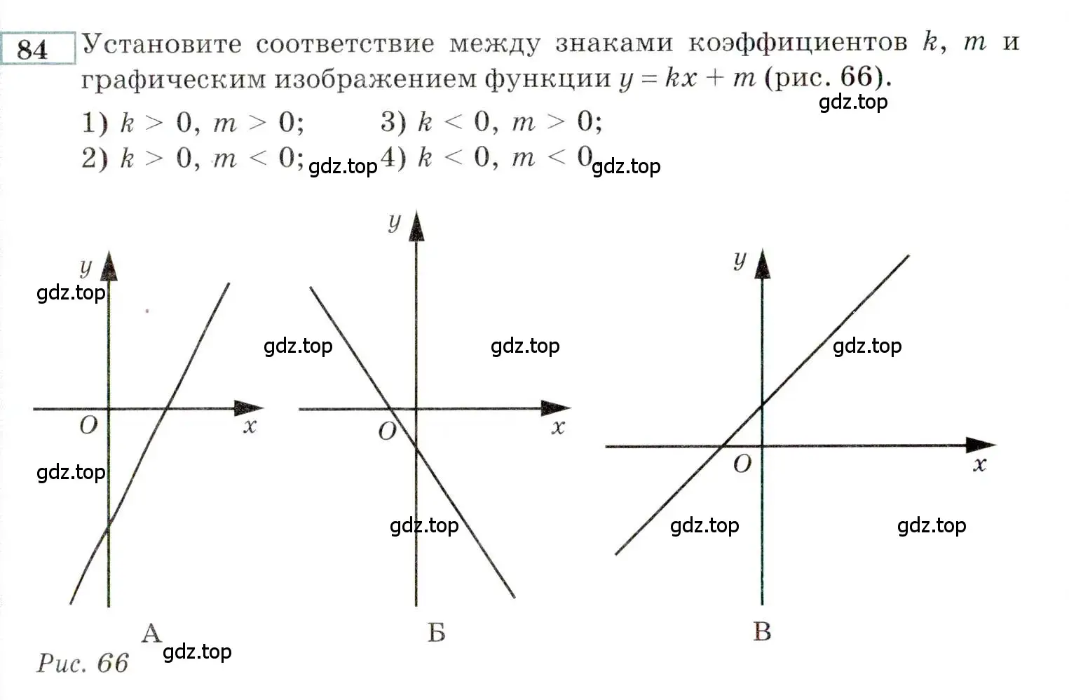 Условие номер 84 (страница 154) гдз по алгебре 9 класс Мордкович, Семенов, задачник 2 часть