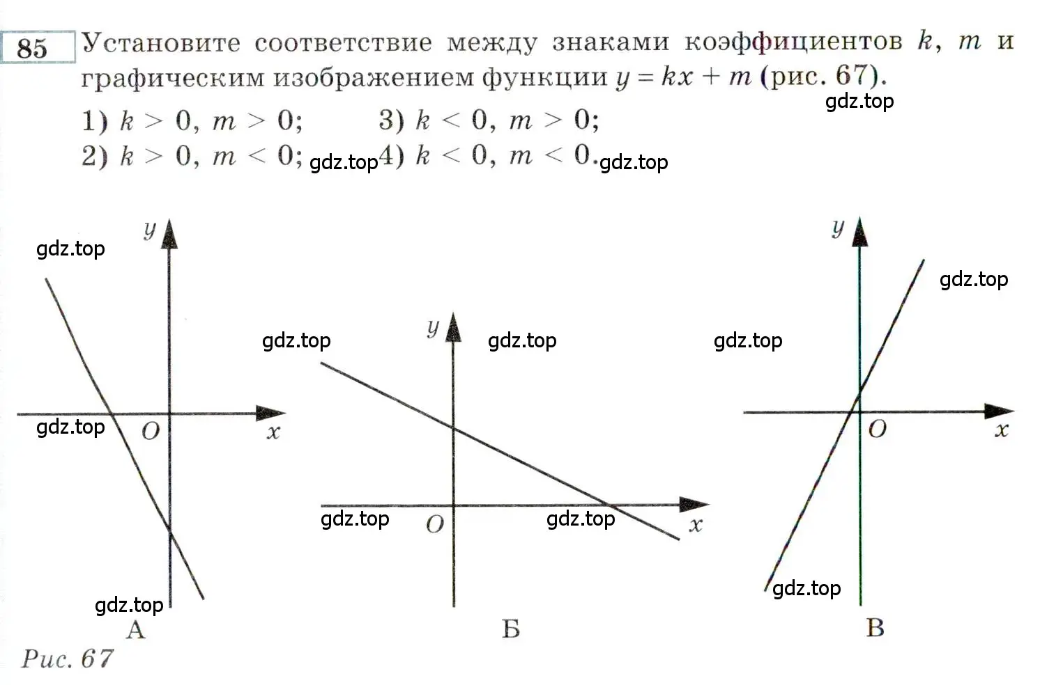 Условие номер 85 (страница 154) гдз по алгебре 9 класс Мордкович, Семенов, задачник 2 часть