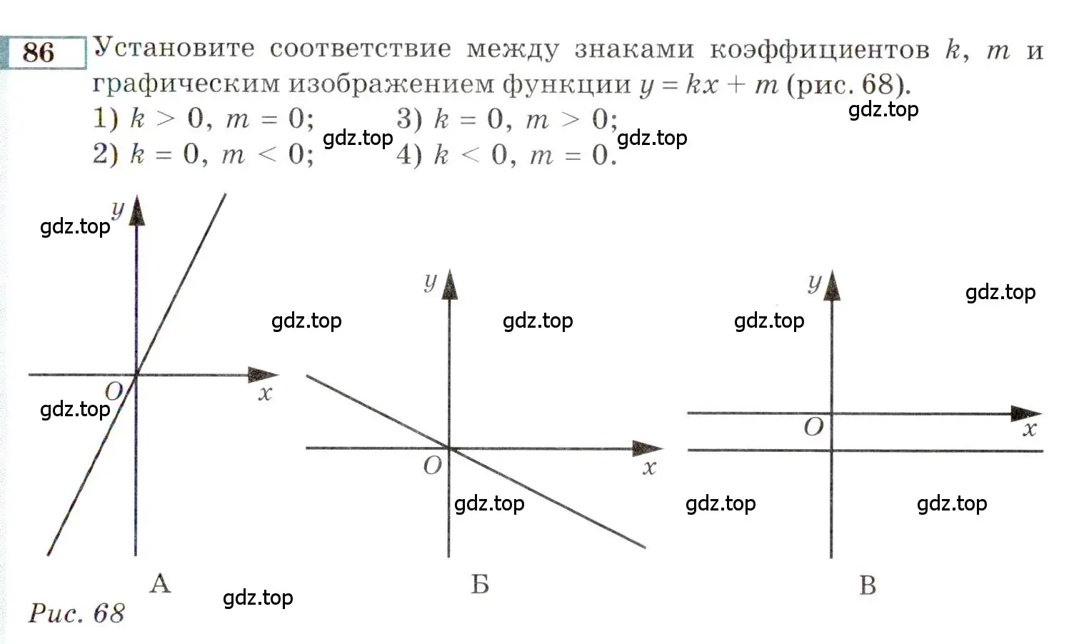 Условие номер 86 (страница 155) гдз по алгебре 9 класс Мордкович, Семенов, задачник 2 часть