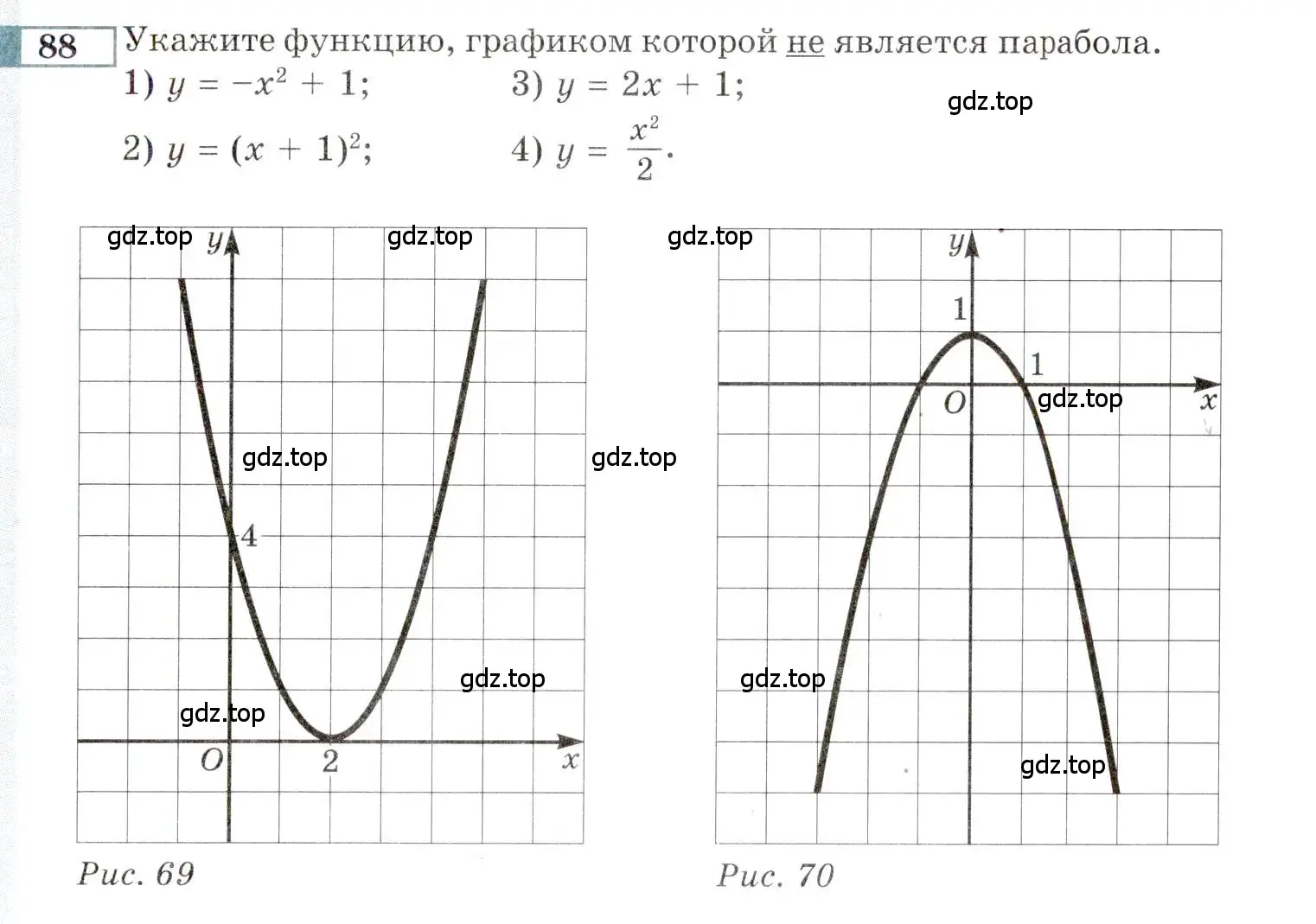 Условие номер 88 (страница 155) гдз по алгебре 9 класс Мордкович, Семенов, задачник 2 часть