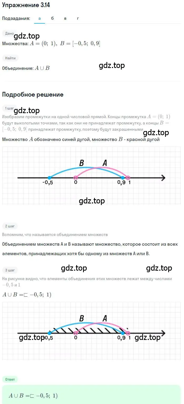 Решение номер 3.14 (страница 14) гдз по алгебре 9 класс Мордкович, Семенов, задачник 2 часть