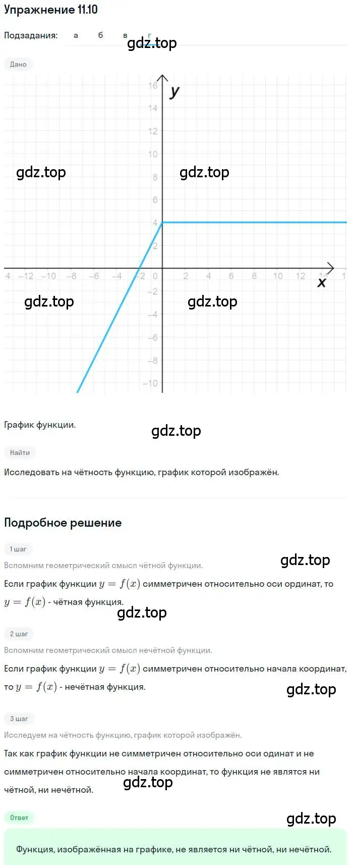 Решение номер 11.10 (страница 70) гдз по алгебре 9 класс Мордкович, Семенов, задачник 2 часть