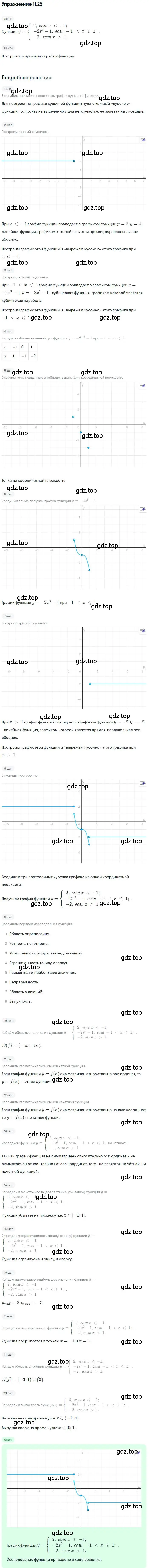 Решение номер 11.25 (страница 74) гдз по алгебре 9 класс Мордкович, Семенов, задачник 2 часть