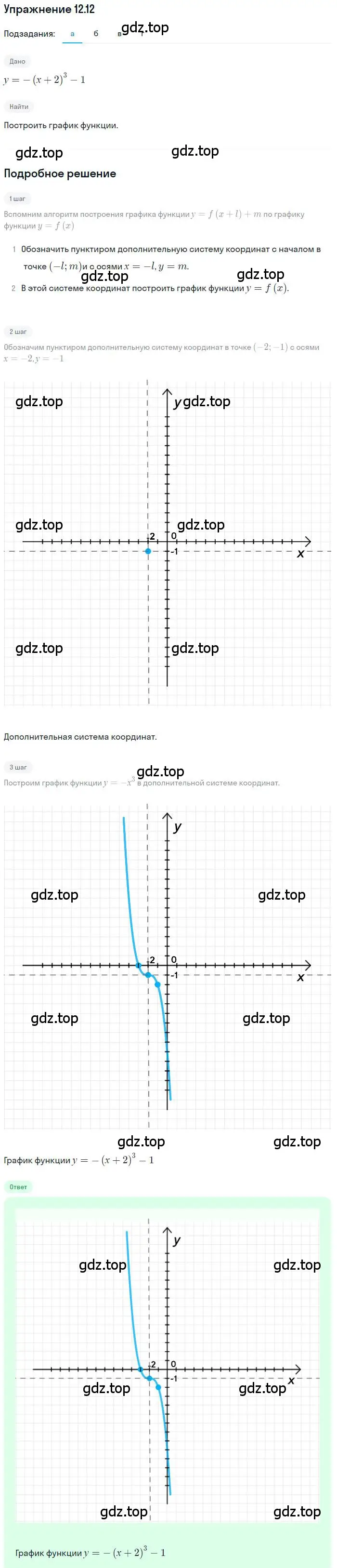 Решение номер 12.12 (страница 77) гдз по алгебре 9 класс Мордкович, Семенов, задачник 2 часть