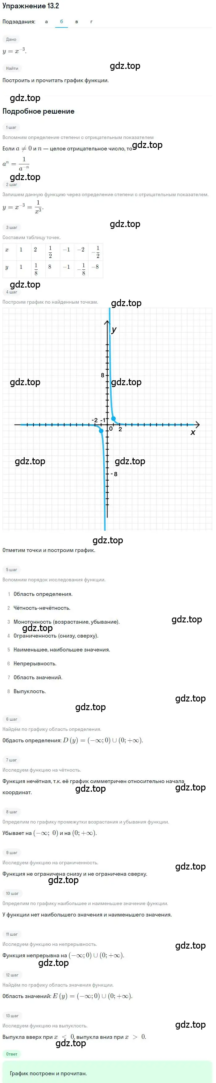 Решение номер 13.2 (страница 81) гдз по алгебре 9 класс Мордкович, Семенов, задачник 2 часть