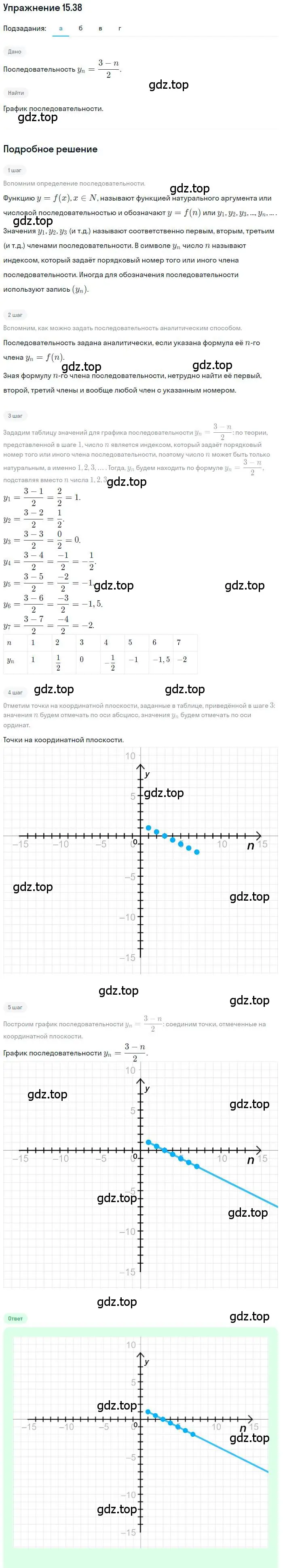 Решение номер 15.38 (страница 96) гдз по алгебре 9 класс Мордкович, Семенов, задачник 2 часть