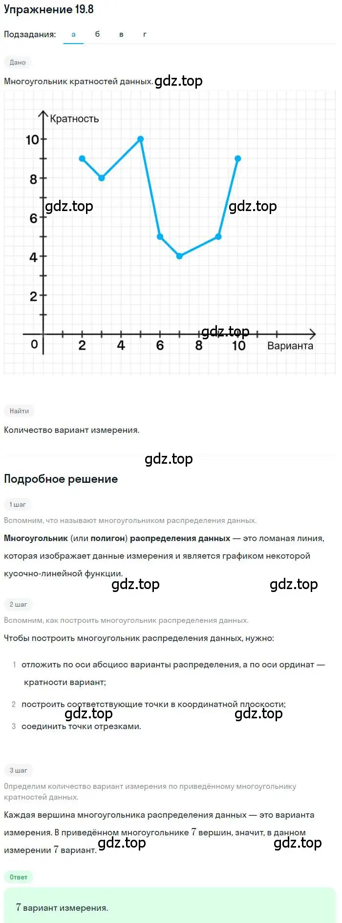 Решение номер 19.8 (страница 128) гдз по алгебре 9 класс Мордкович, Семенов, задачник 2 часть