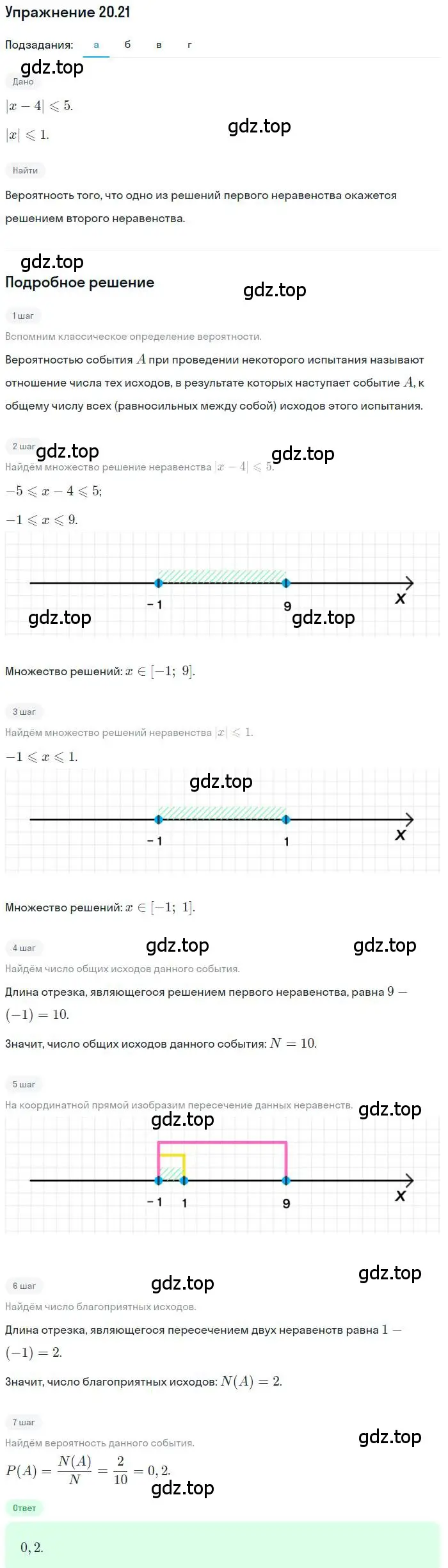 Решение номер 20.21 (страница 136) гдз по алгебре 9 класс Мордкович, Семенов, задачник 2 часть