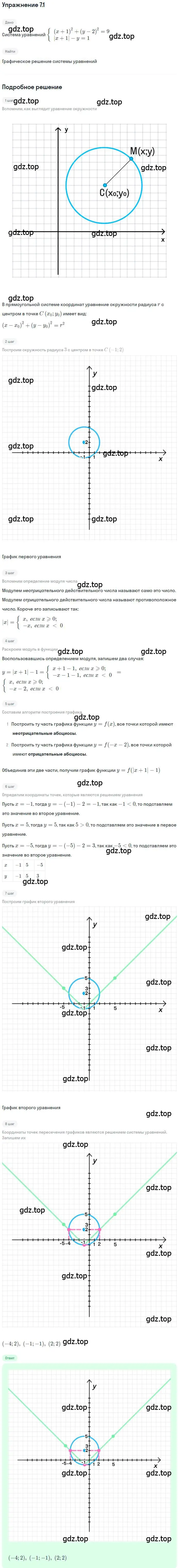 Решение номер 8 (страница 48) гдз по алгебре 9 класс Мордкович, Семенов, задачник 2 часть