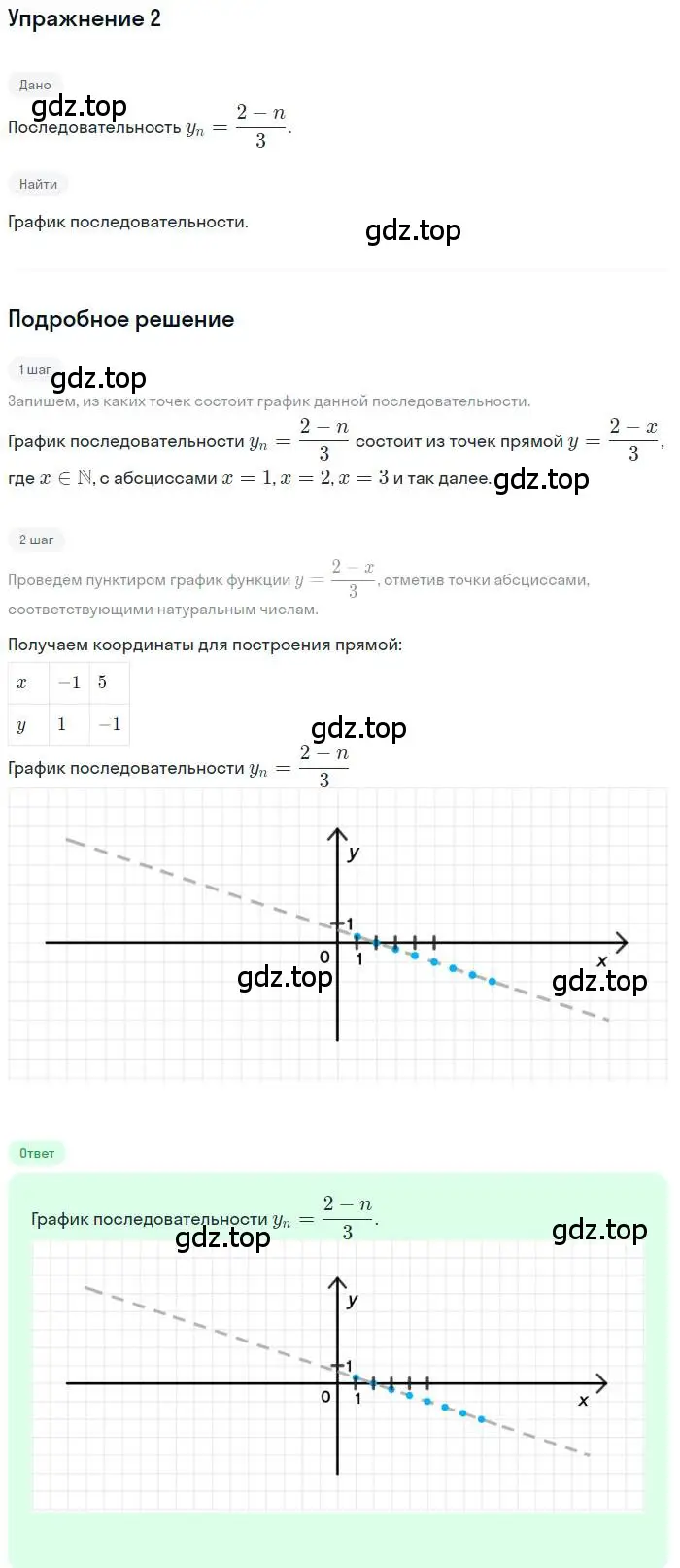 Решение номер 2 (страница 118) гдз по алгебре 9 класс Мордкович, Семенов, задачник 2 часть