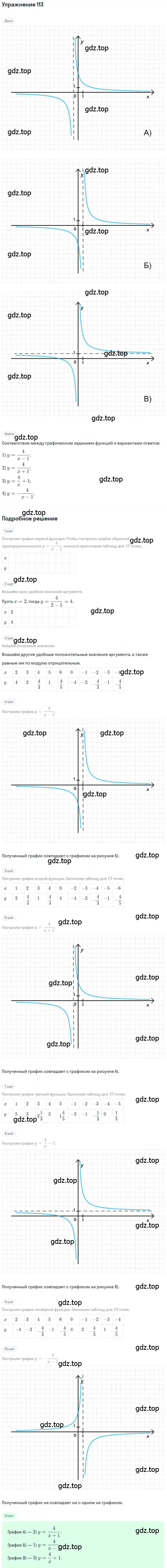 Решение номер 113 (страница 161) гдз по алгебре 9 класс Мордкович, Семенов, задачник 2 часть