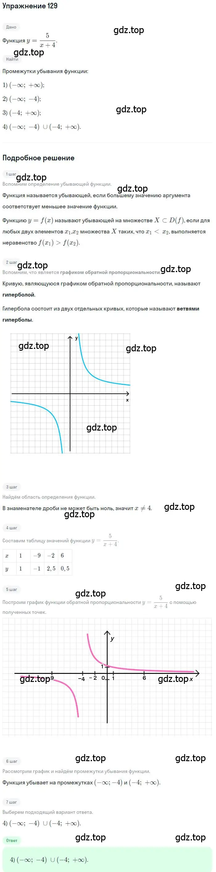 Решение номер 129 (страница 165) гдз по алгебре 9 класс Мордкович, Семенов, задачник 2 часть