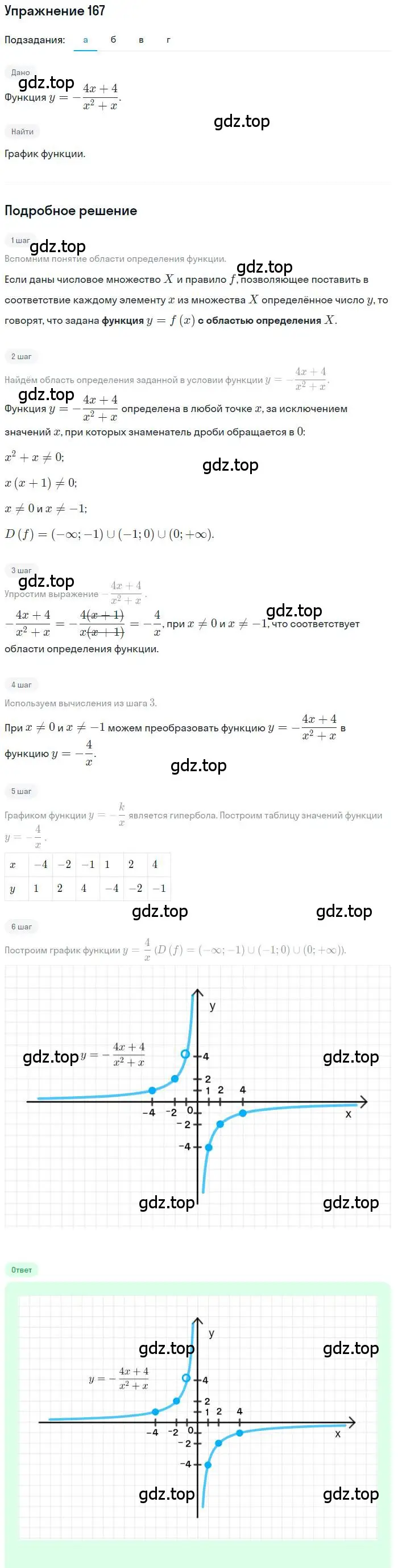 Решение номер 167 (страница 173) гдз по алгебре 9 класс Мордкович, Семенов, задачник 2 часть