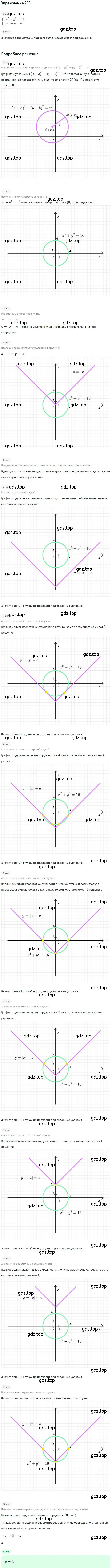 Решение номер 236 (страница 186) гдз по алгебре 9 класс Мордкович, Семенов, задачник 2 часть