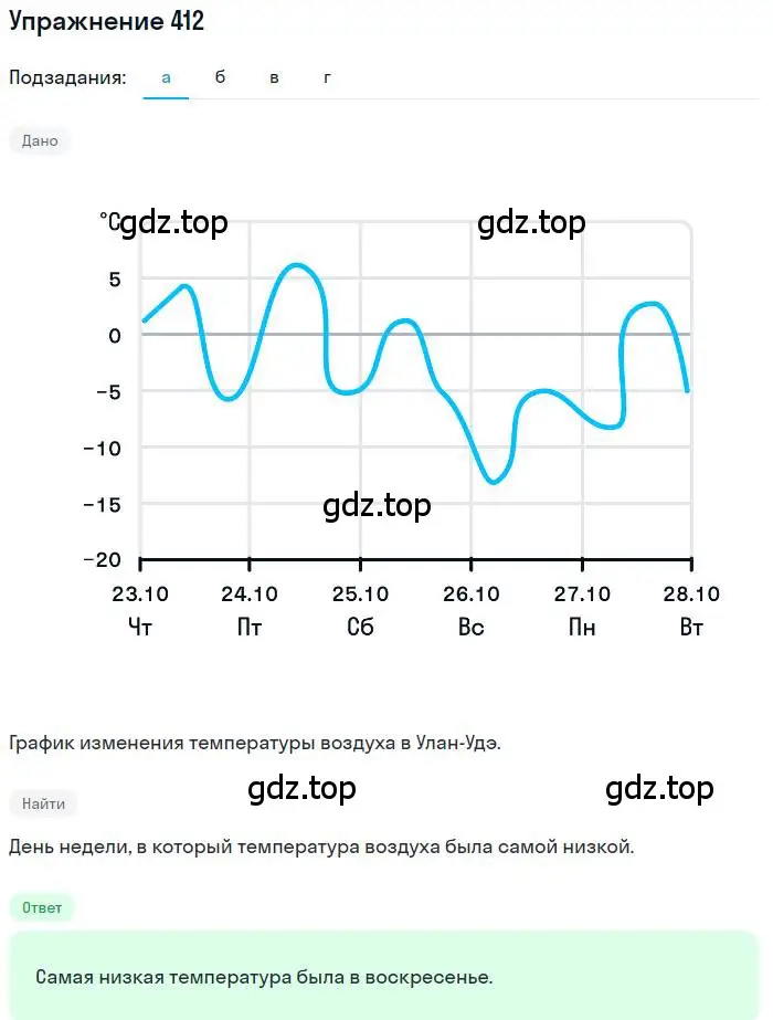 Решение номер 412 (страница 208) гдз по алгебре 9 класс Мордкович, Семенов, задачник 2 часть