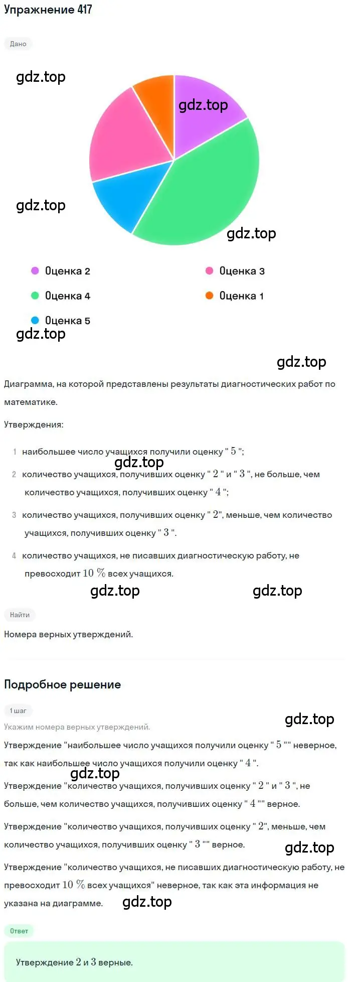 Решение номер 417 (страница 210) гдз по алгебре 9 класс Мордкович, Семенов, задачник 2 часть