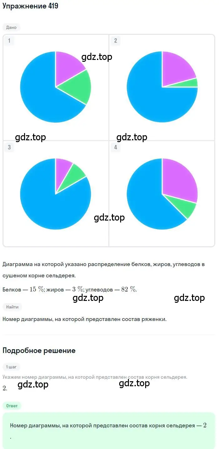 Решение номер 419 (страница 211) гдз по алгебре 9 класс Мордкович, Семенов, задачник 2 часть