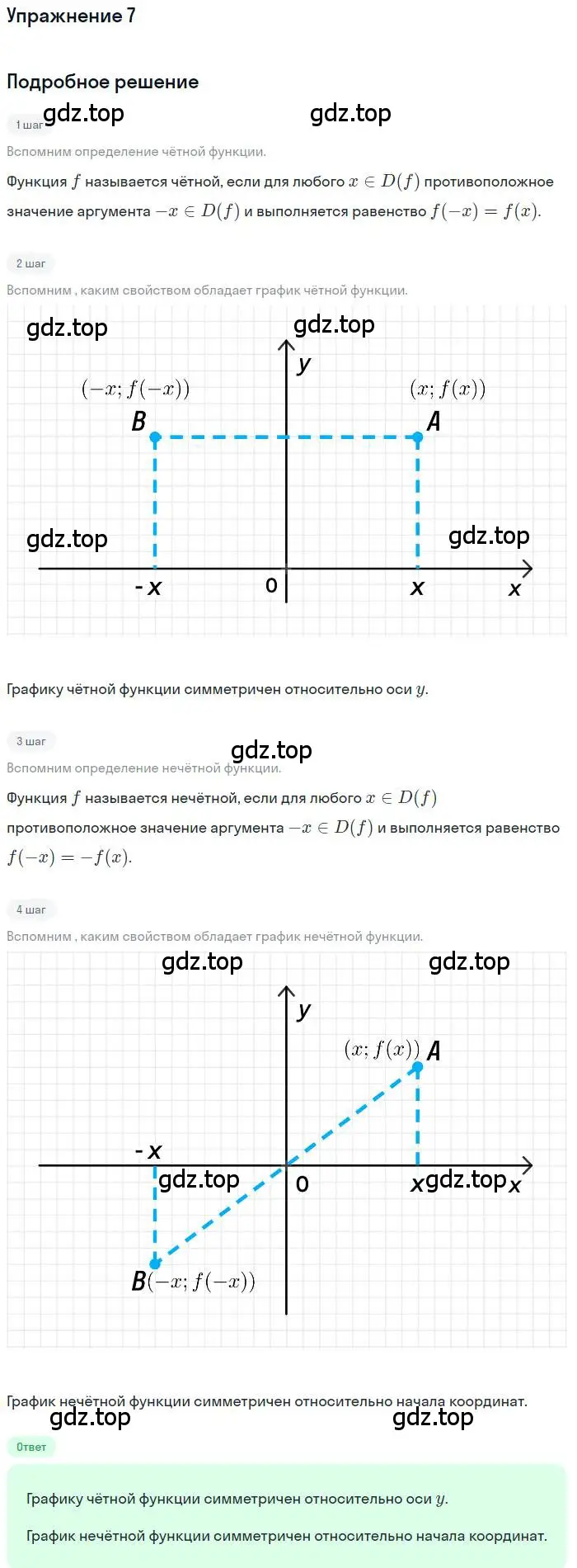 Решение номер 7 (страница 119) гдз по алгебре 9 класс Мордкович, Семенов, задачник 1 часть