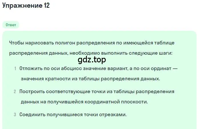 Решение номер 12 (страница 201) гдз по алгебре 9 класс Мордкович, Семенов, задачник 1 часть