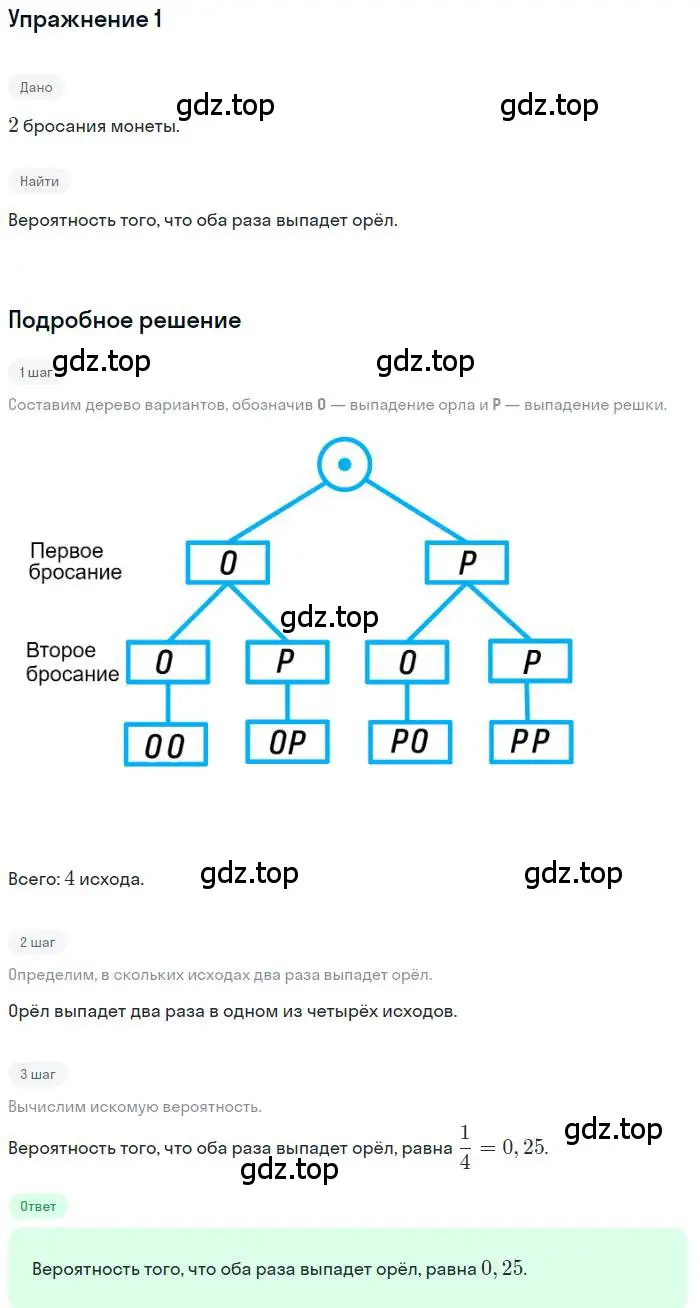 Решение номер 1 (страница 214) гдз по алгебре 9 класс Мордкович, Семенов, задачник 1 часть