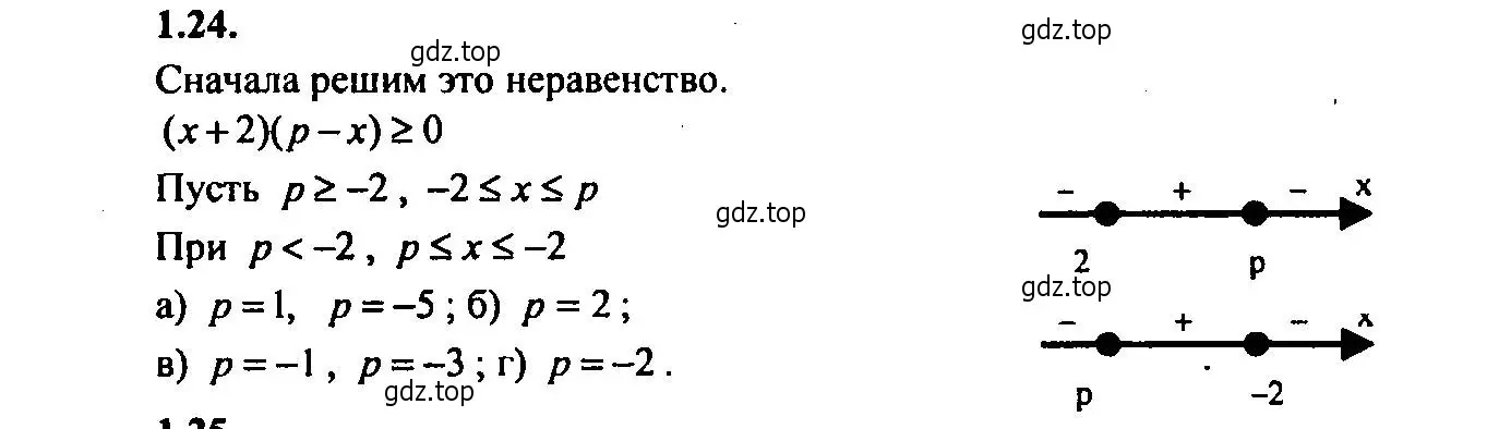 Решение 2. номер 1.24 (страница 7) гдз по алгебре 9 класс Мордкович, Семенов, задачник 2 часть