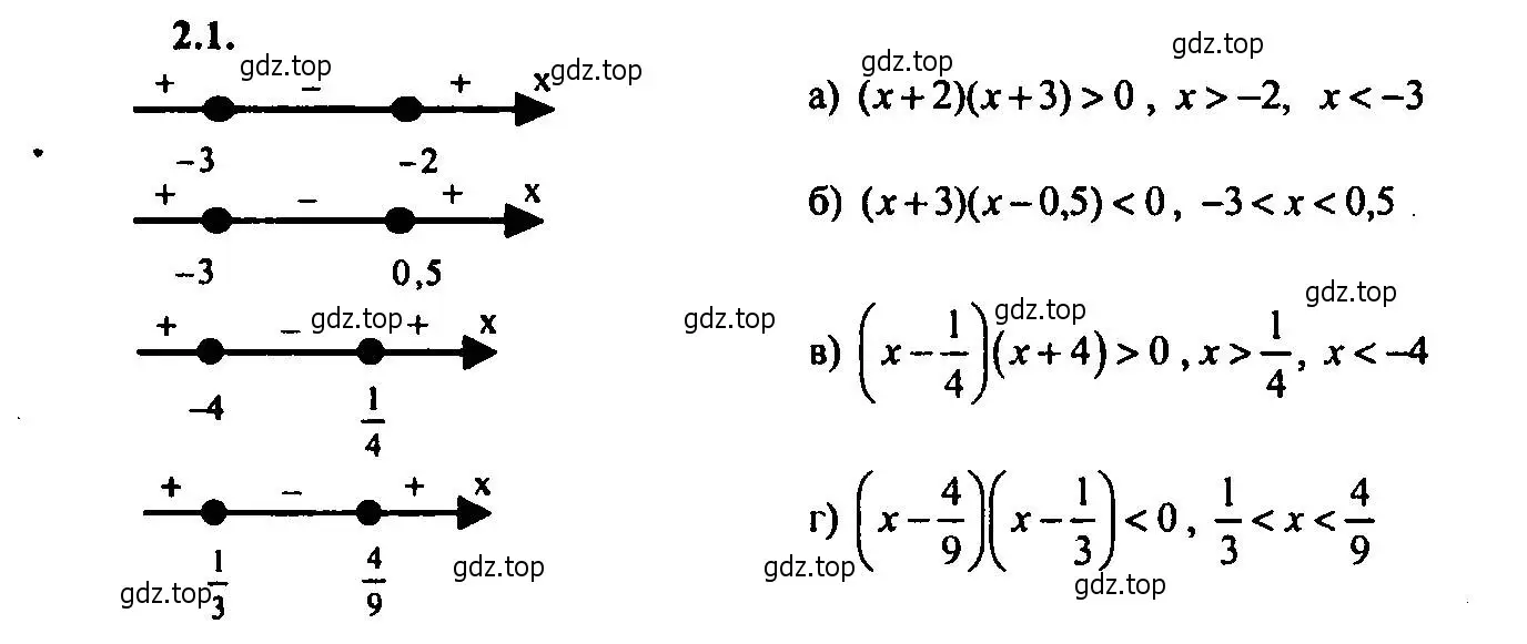 Решение 2. номер 2.1 (страница 7) гдз по алгебре 9 класс Мордкович, Семенов, задачник 2 часть