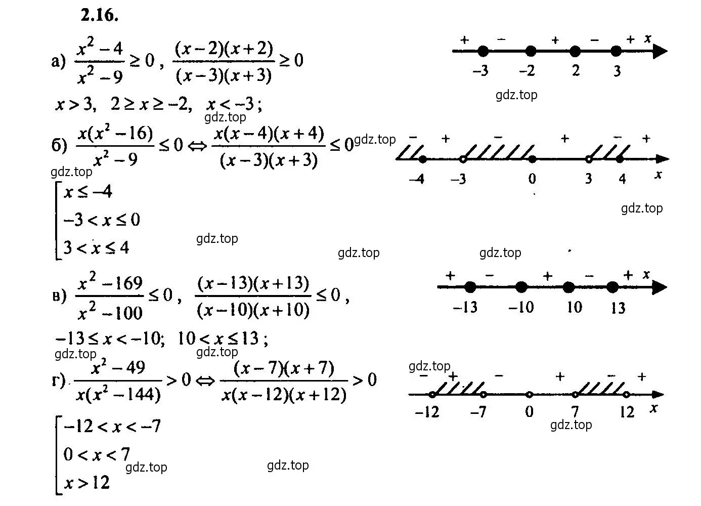 Решение 2. номер 2.16 (страница 9) гдз по алгебре 9 класс Мордкович, Семенов, задачник 2 часть