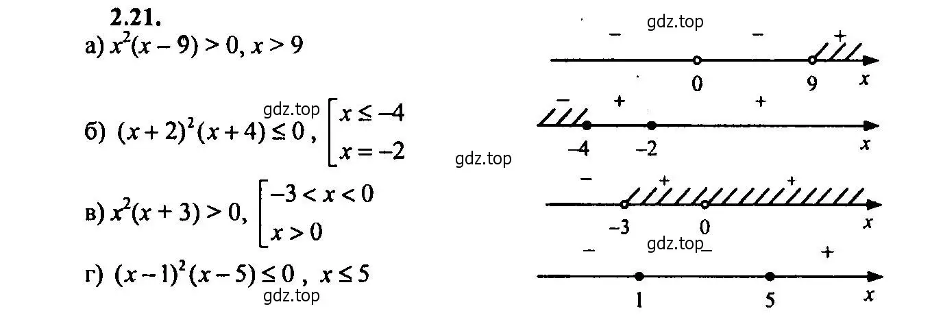 Решение 2. номер 2.21 (страница 10) гдз по алгебре 9 класс Мордкович, Семенов, задачник 2 часть