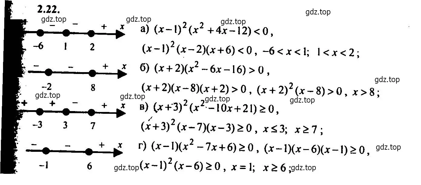Решение 2. номер 2.22 (страница 10) гдз по алгебре 9 класс Мордкович, Семенов, задачник 2 часть